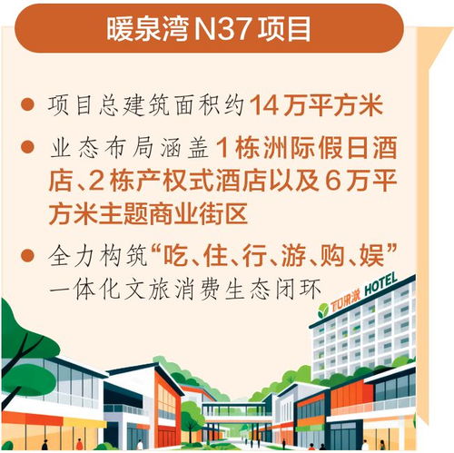 投资13亿，太原不夜城主体竣工 规模媲美西安1.5倍，数字文化创意引领文旅新未来